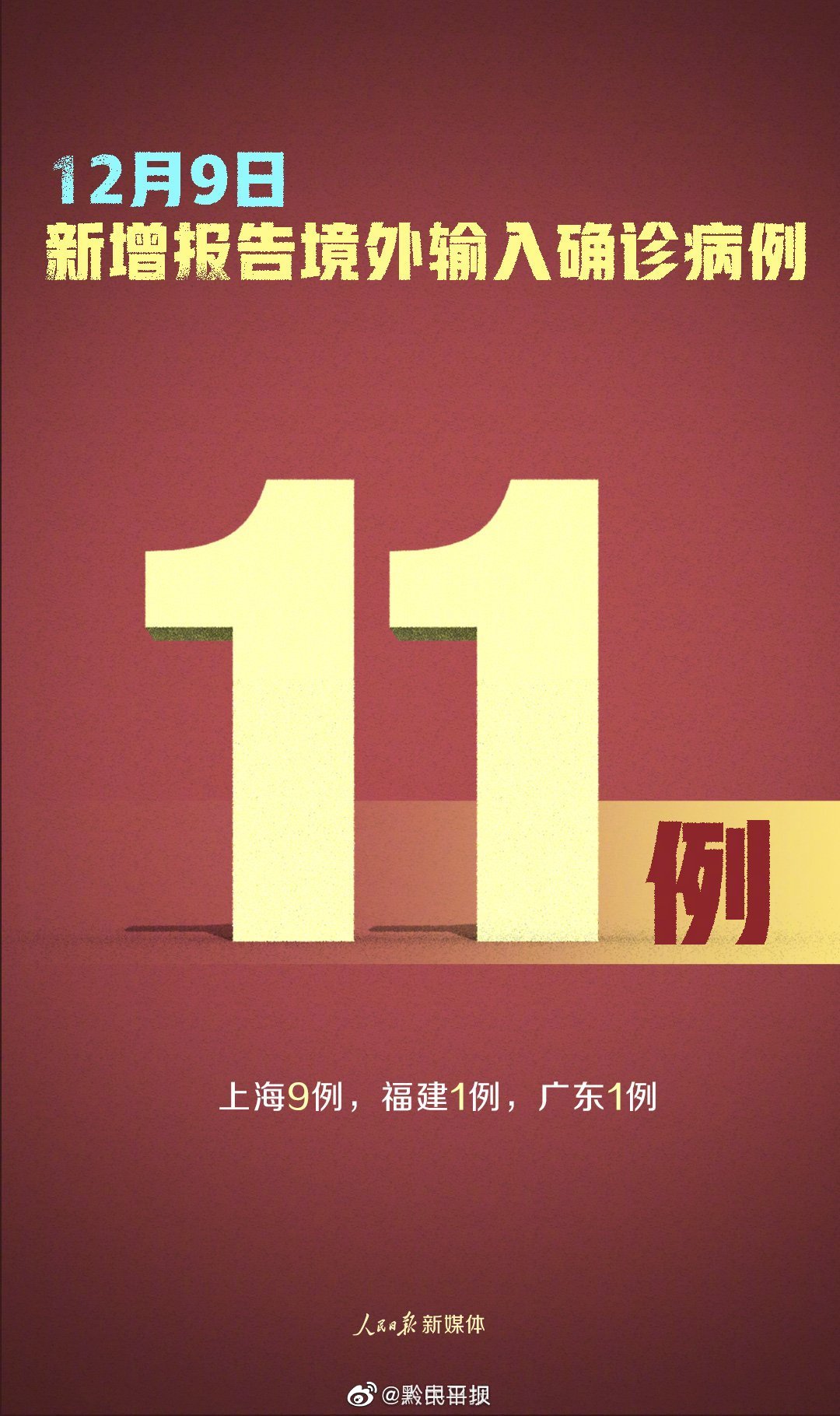 【31省区市新增12例确诊,31省区市新增确诊病例20例】