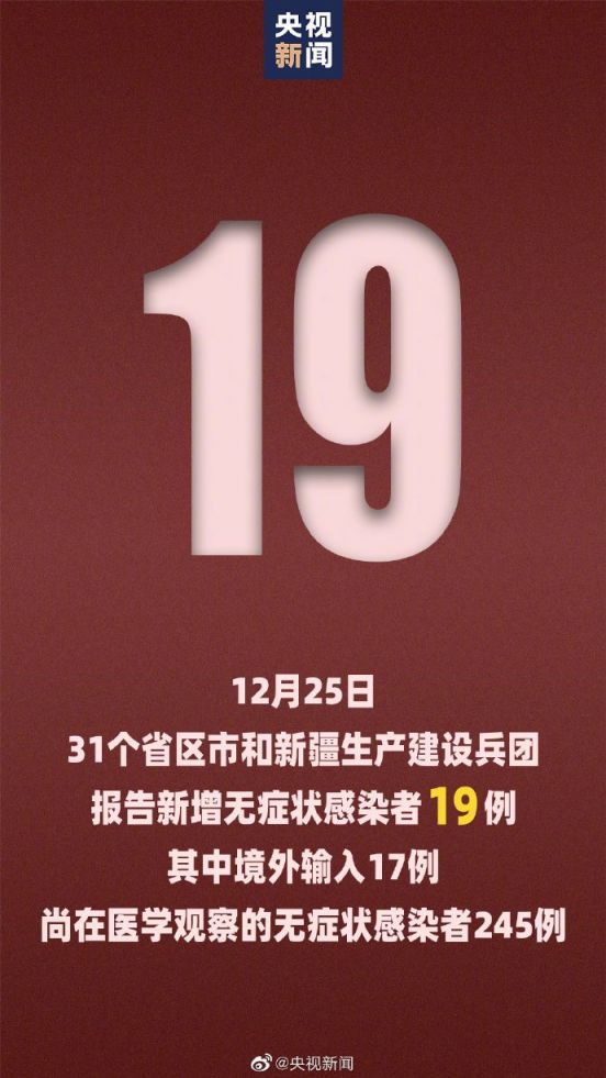 【31省区市新增12例确诊,31省区市新增确诊病例20例】
