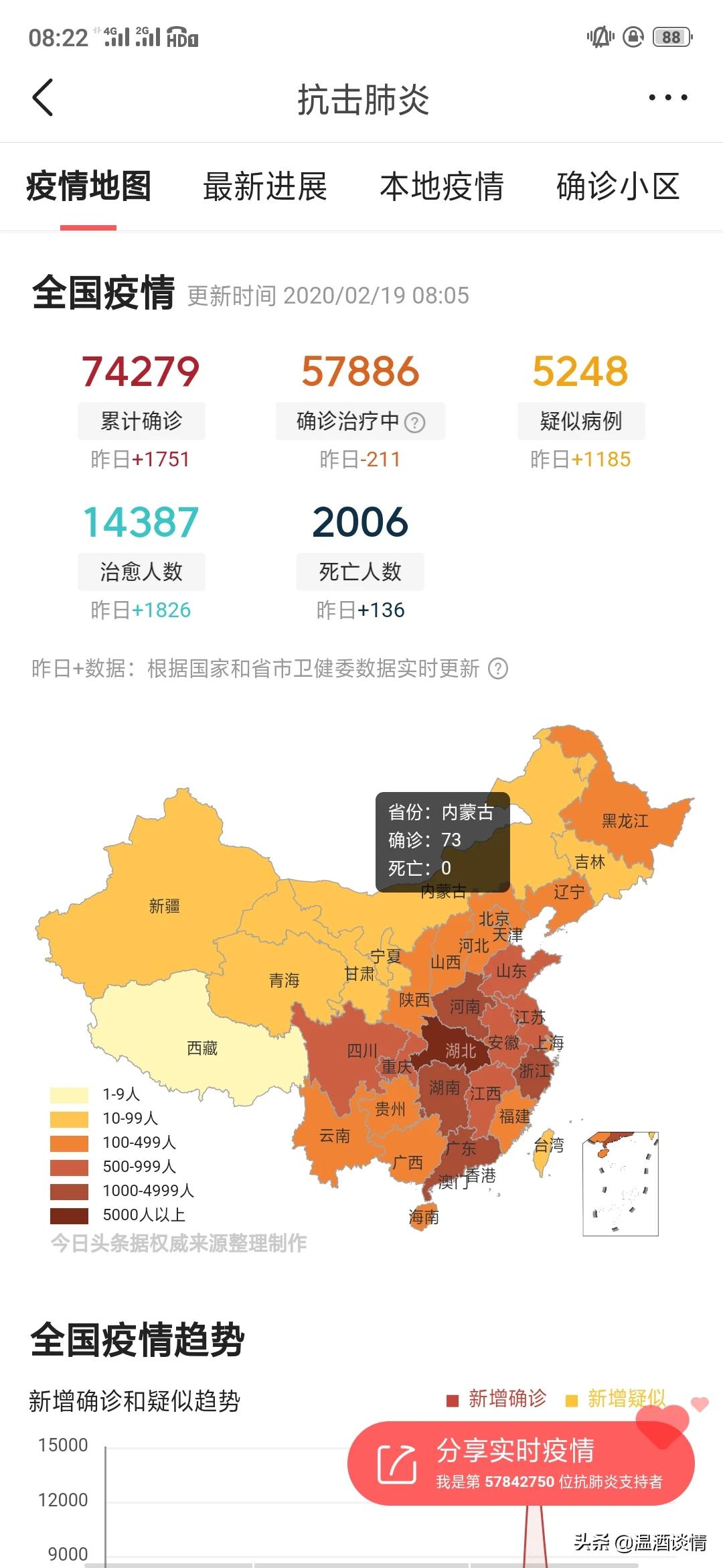 全国疫情最新新增/全国疫情最新消息新增多少
