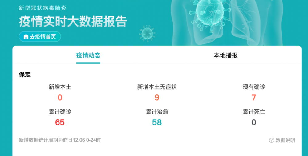 河北保定疫情最新数据消息/河北保定疫情的情况