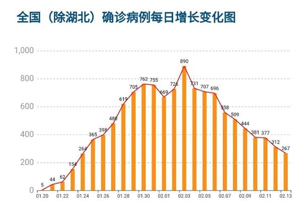 【苏州疫情最新消息今天,苏州疫情最新情况数据】