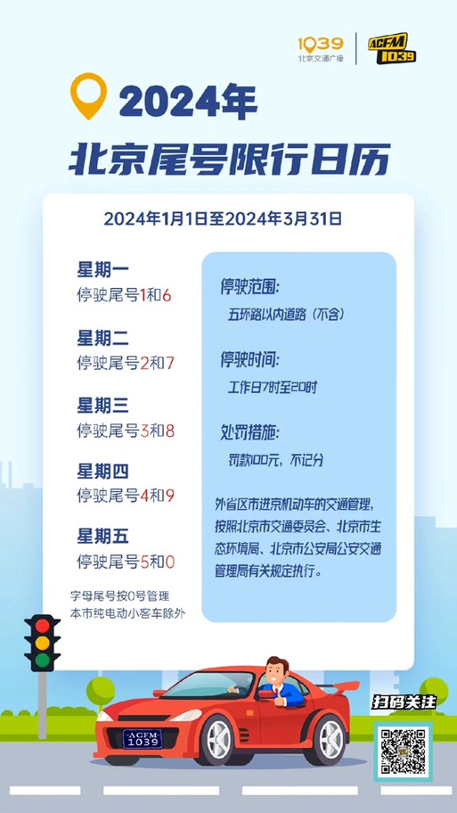 【北京限行尾号查询,北京限行尾号查询2024】