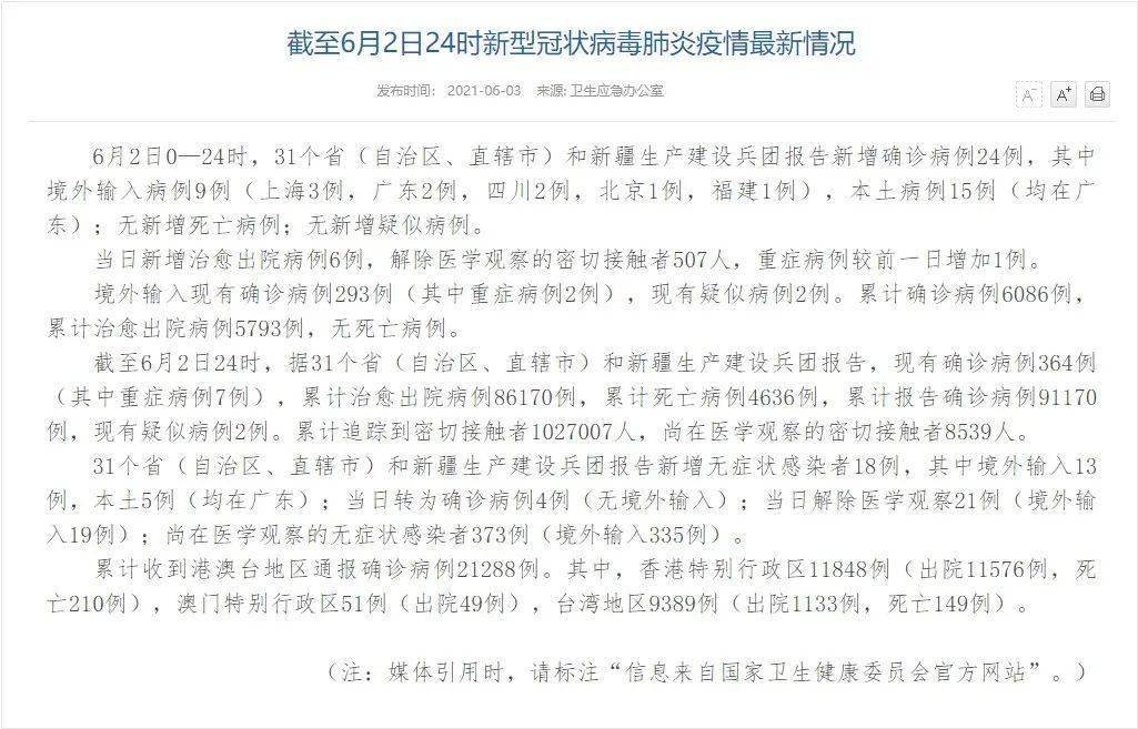 【31省份新增确诊24例本土15例,31省份新增确诊34例本土6例】
