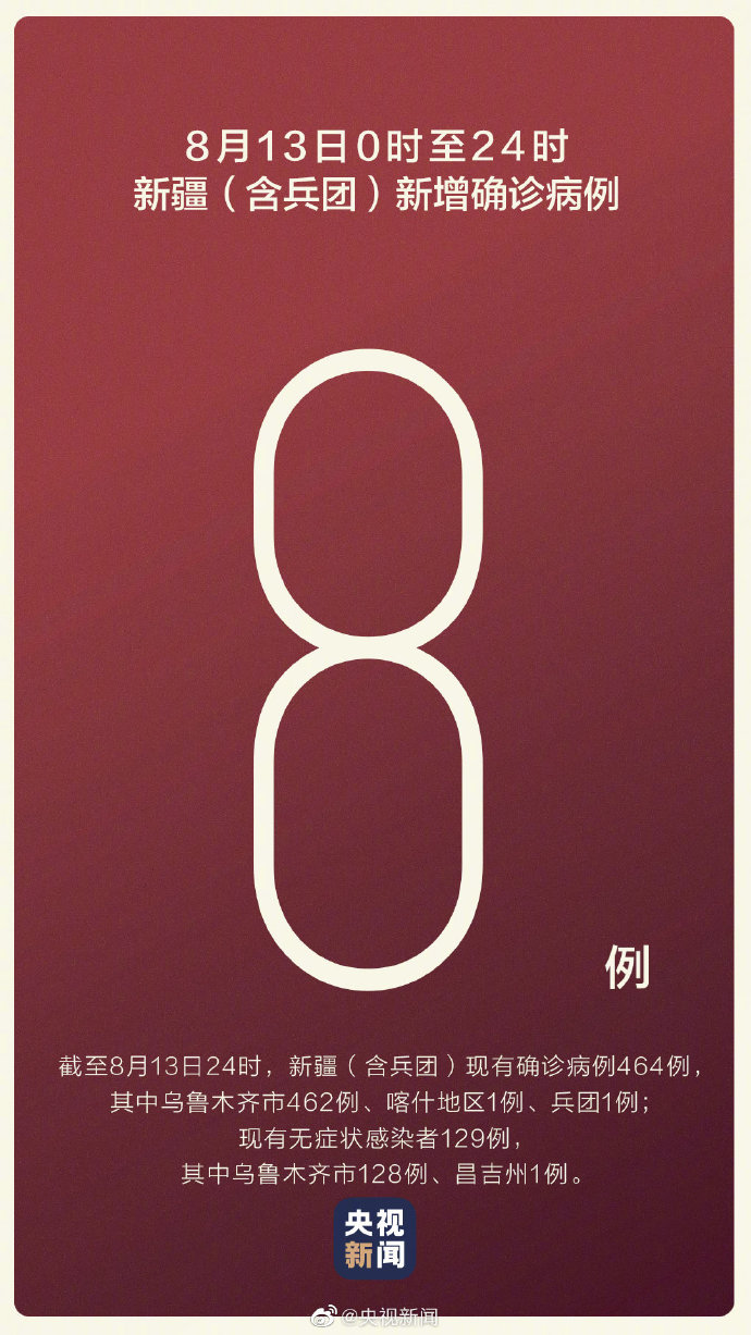 新疆新增8例确诊病例.新疆新增8例确诊病例?？