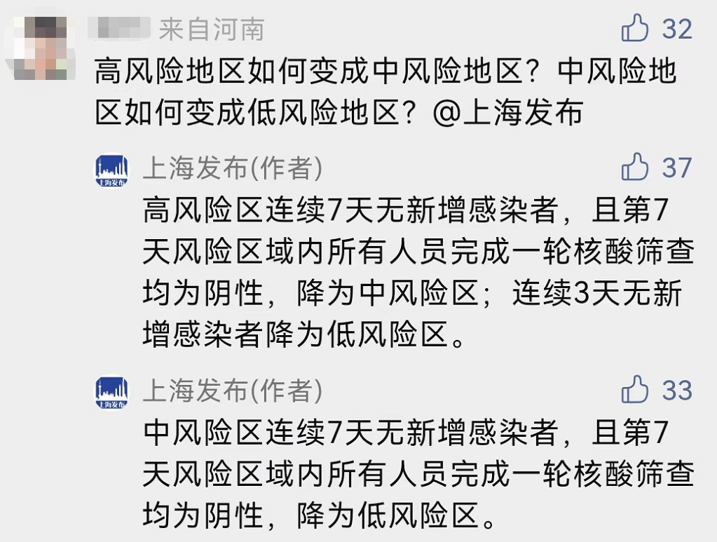 上海属于疫情什么风险地区(上海属于疫情的什么级别风险)