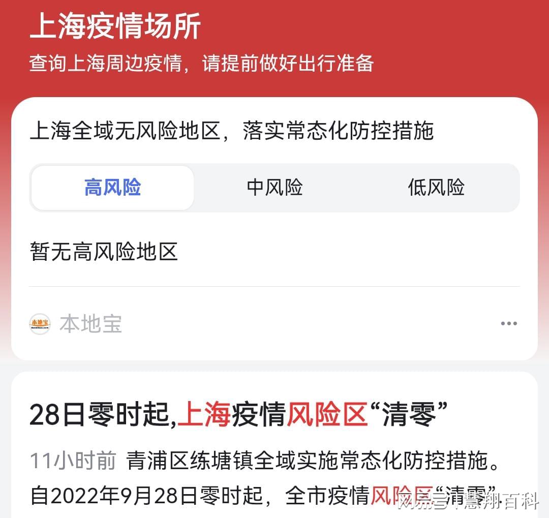 上海属于疫情什么风险地区(上海属于疫情的什么级别风险)