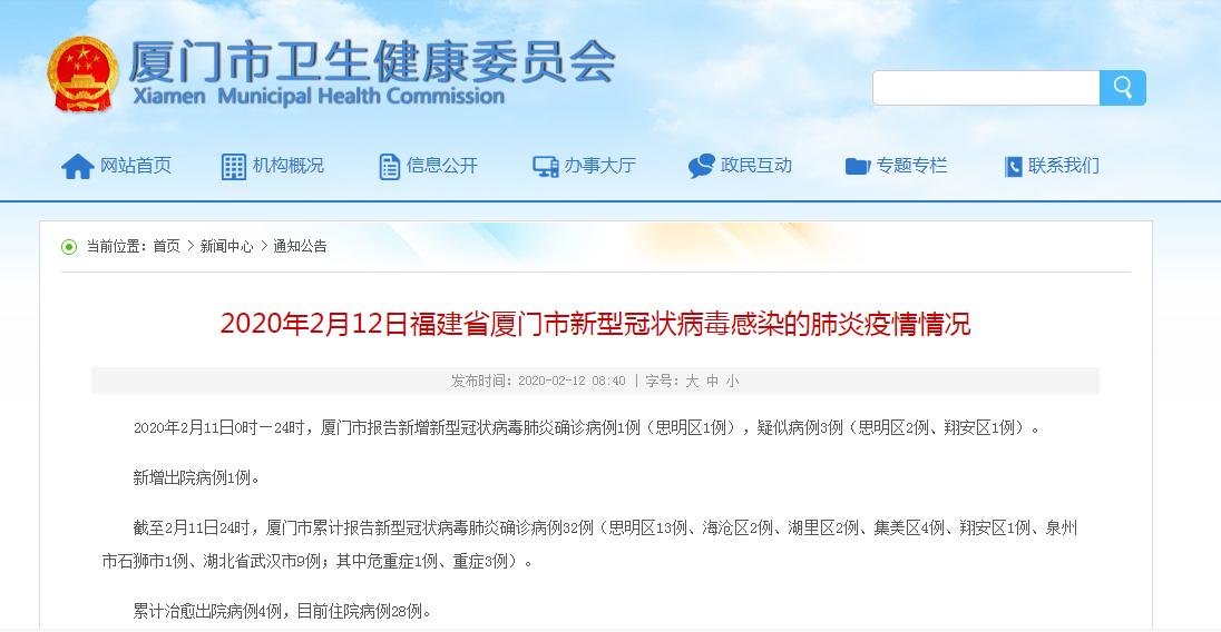 厦门新增5例确诊病例/厦门新增5例确诊病例详情