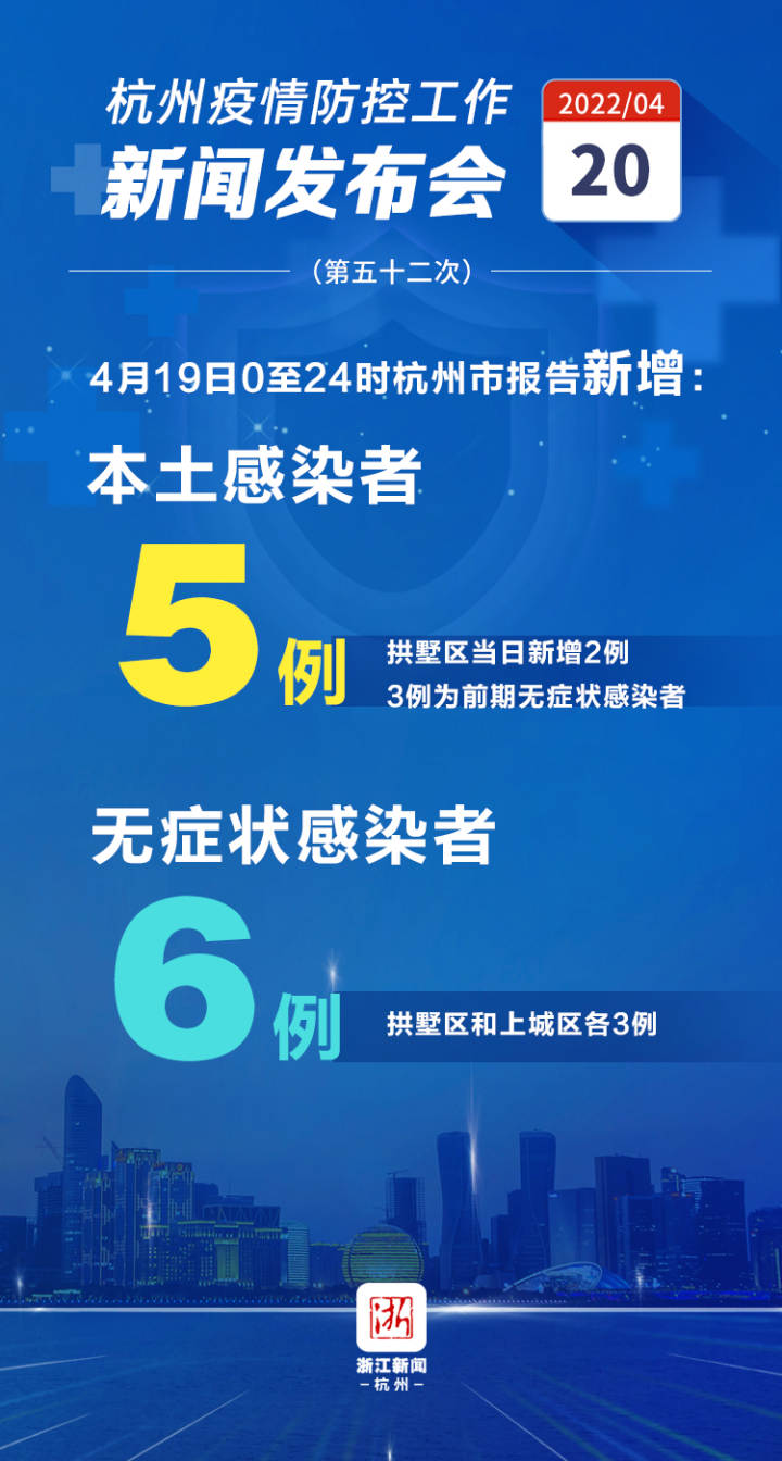 【杭州新增,杭州新增14例本土确诊 轨迹公布】
