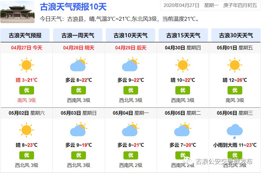 五一劳动节放假安排(五一劳动节放假安排来了高速免费但有一个坏消息)
