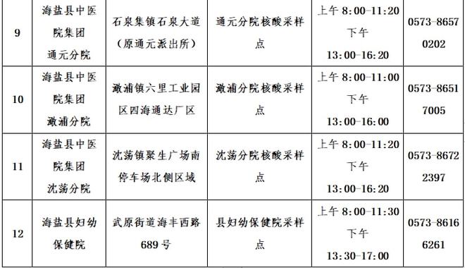 浙江昨日新增确诊病例38例(浙江疫情昨日新增)