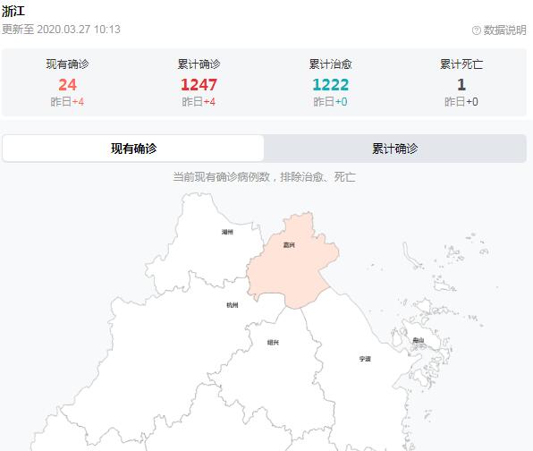 31省份新增本土确诊39例浙江16例.浙江新增本土1例是哪里的？