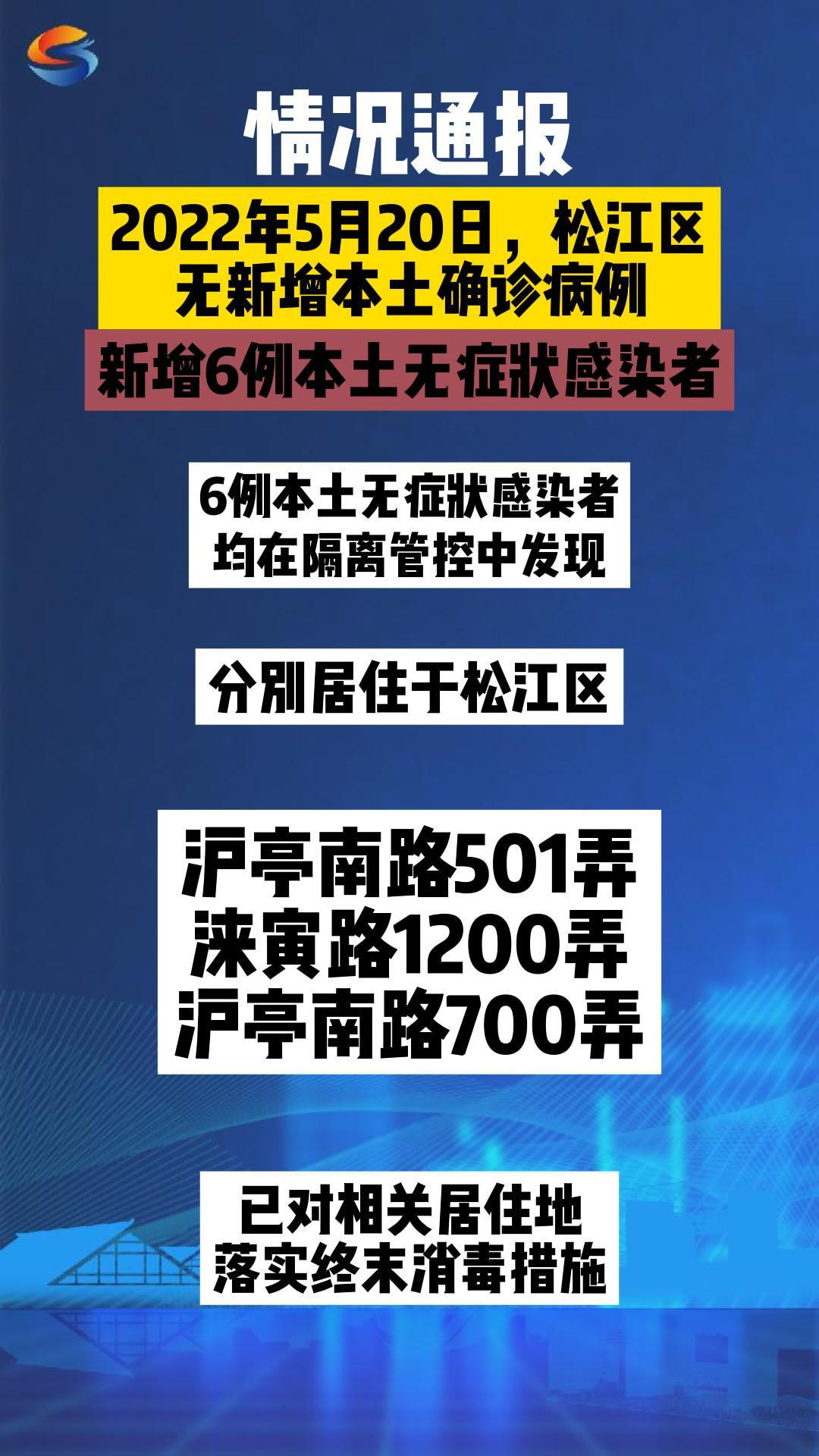 【上海松江疫情最新消息,上海松江 疫情】