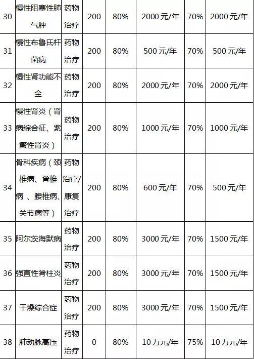 内蒙古通辽新增2例感染者(内蒙通辽新冠疫情)