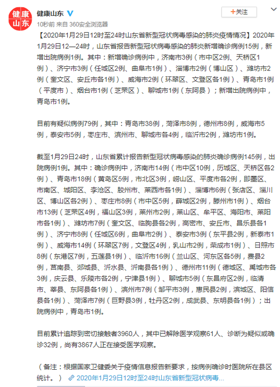 【山东新增14例确诊病例,山东新增14例确诊病例在哪里】