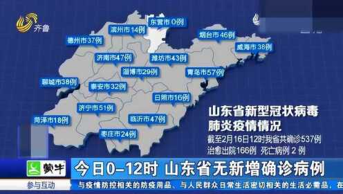 【山东新增14例确诊病例,山东新增14例确诊病例在哪里】