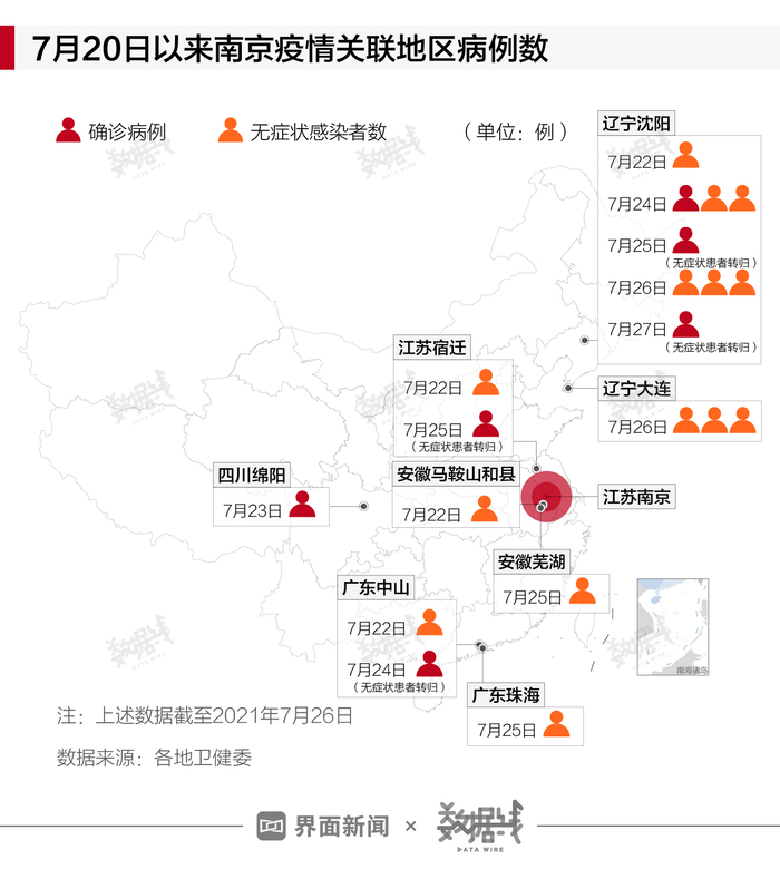 南京疫情已波及5省9市.南京疫情波及5省10市？