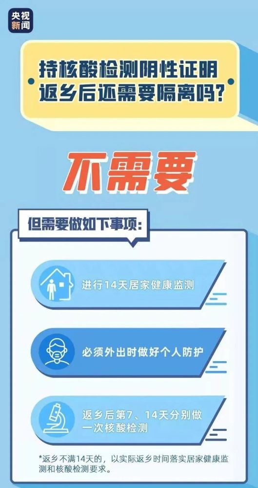 核酸检测(返乡必备)/返乡人员 核酸检测
