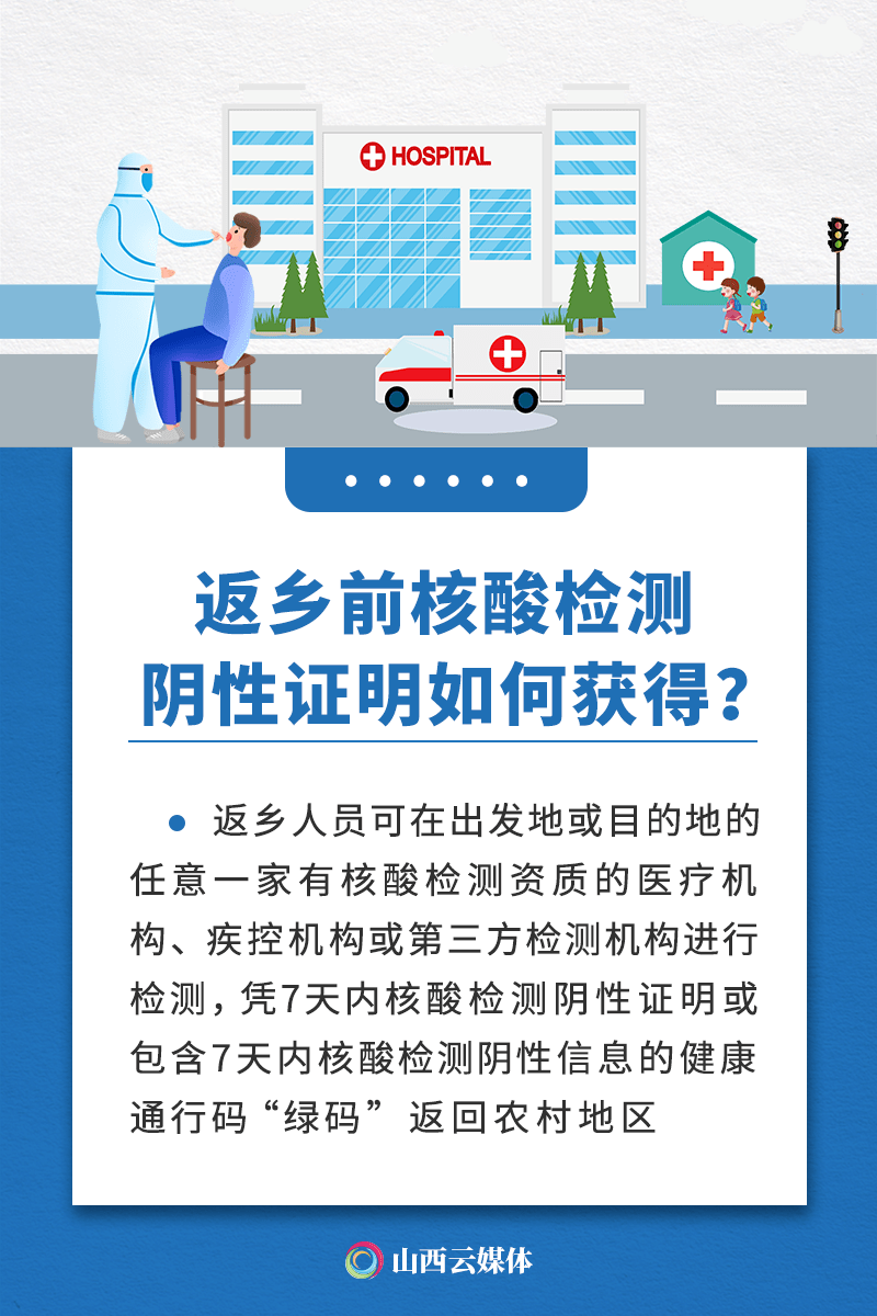 核酸检测(返乡必备)/返乡人员 核酸检测