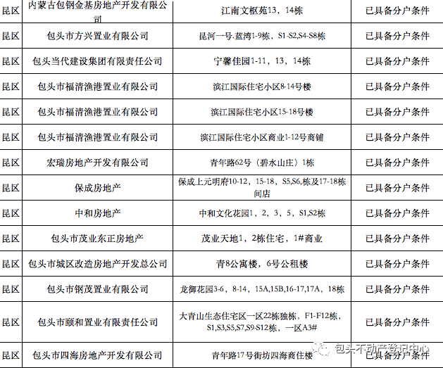 西安封控小区名单(西安封控小区名单公布)