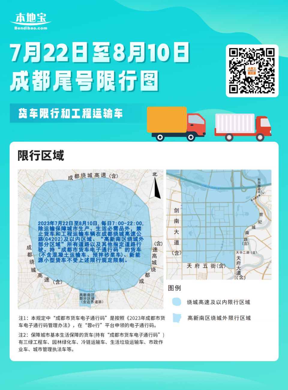 【成都限行规定,外地车在成都限行规定】