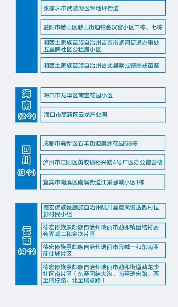 【北京昨日新增确诊61例,北京昨日新增确诊61例是哪里的】