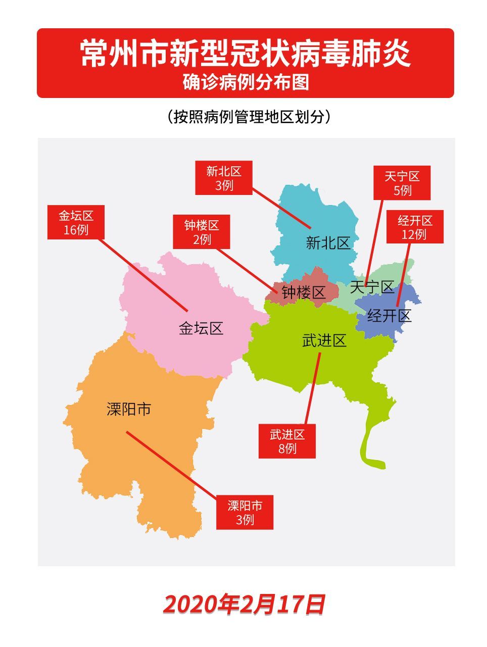 常州疫情最新情况(常州 疫情 最新)