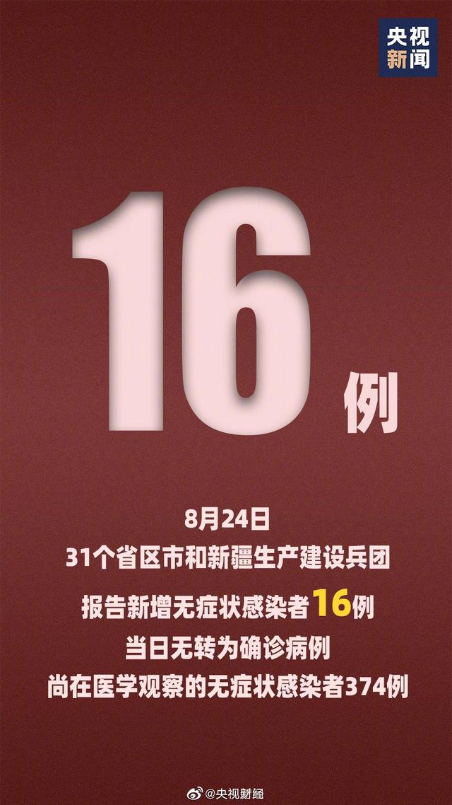 【31省新增14例均为境外输入,31省新增28例均为境外输入】