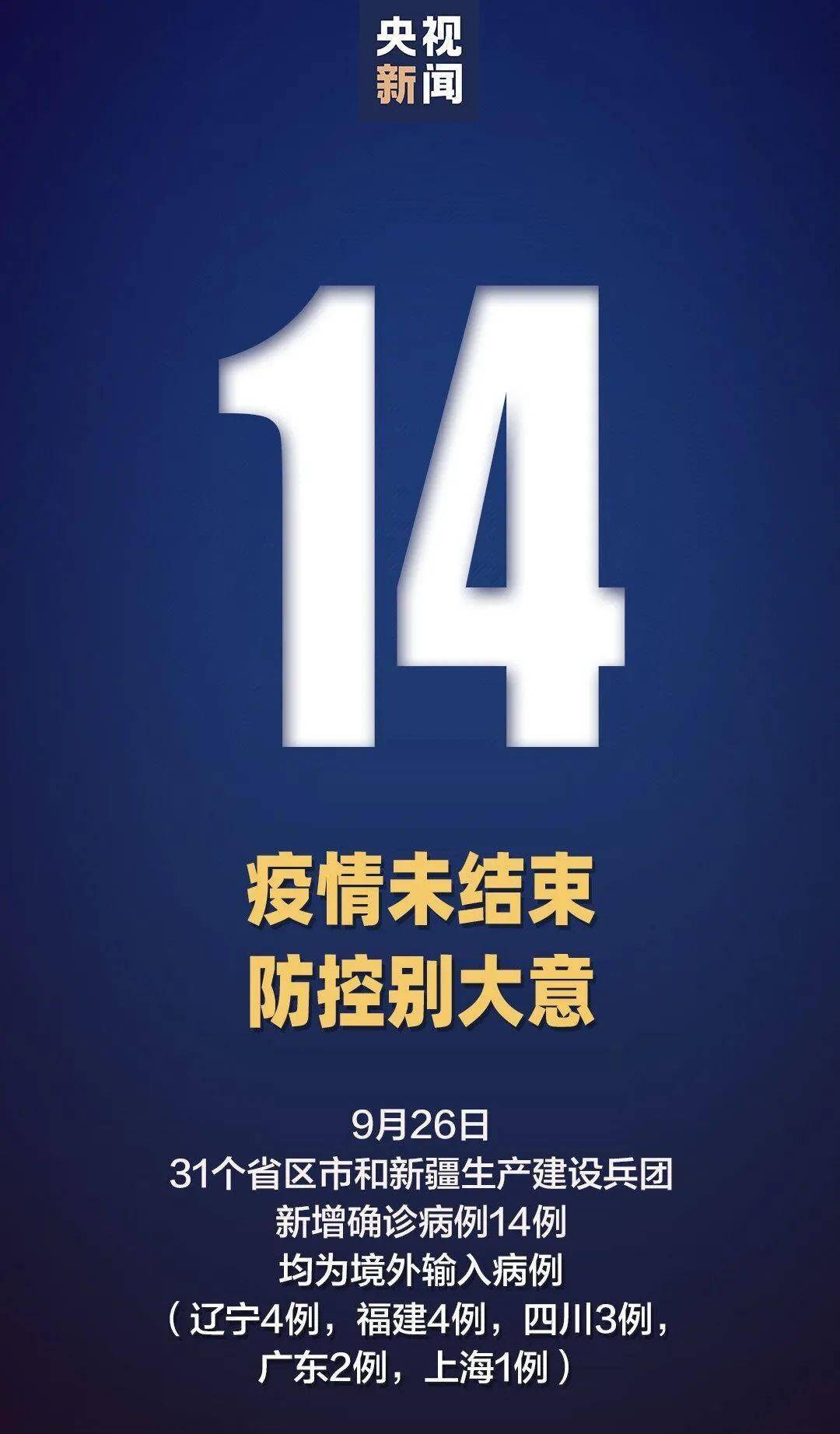 【31省新增14例均为境外输入,31省新增28例均为境外输入】