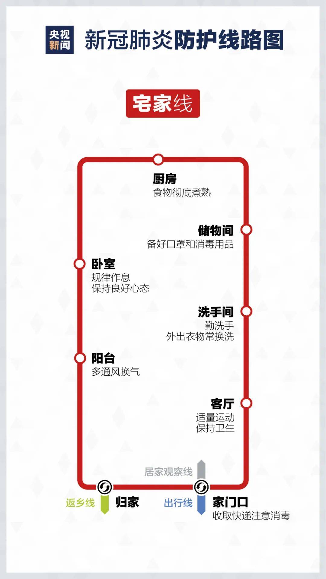 石家庄疫情已现5条传播链(石家庄疫情传播轨迹)