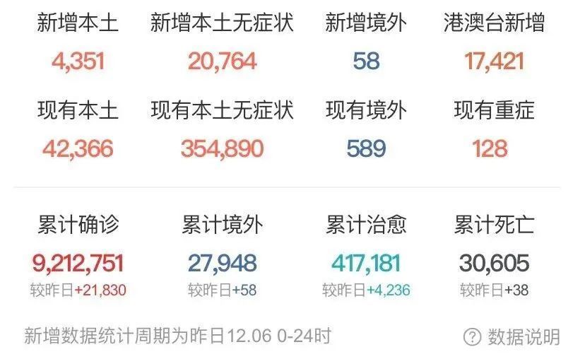 购票停止查验核酸(购票停止查验核酸怎么办)