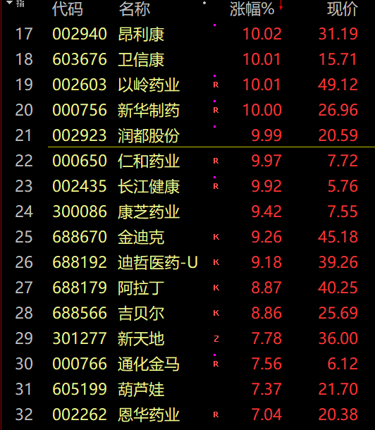 购票停止查验核酸(购票停止查验核酸怎么办)