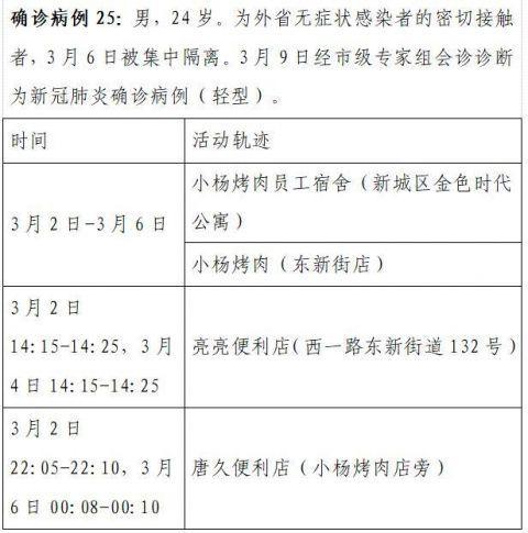 石家庄新增3例确诊病例(石家庄新增31例确诊活动轨迹)