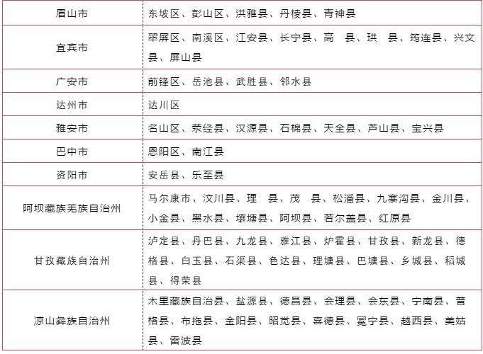 全国36个中风险地区.全国36个中风险地区名单？
