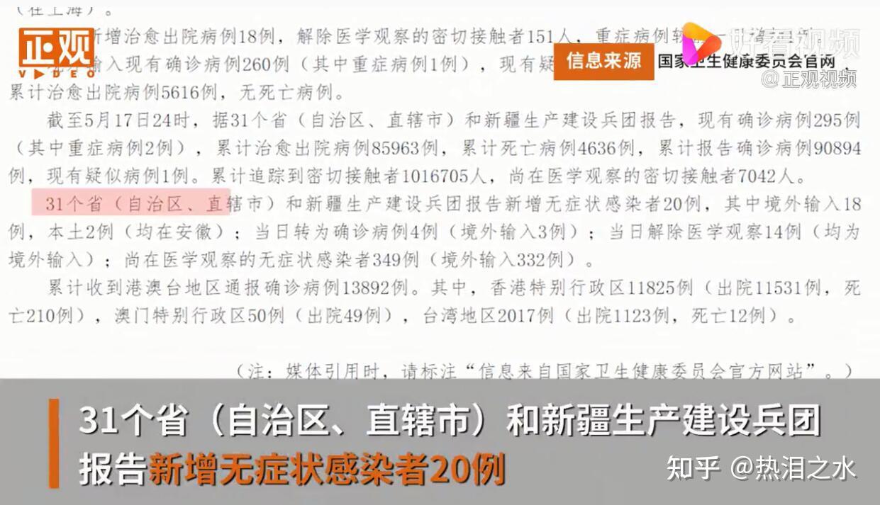 【31省新增56例本土,31省新增55例本土确诊】