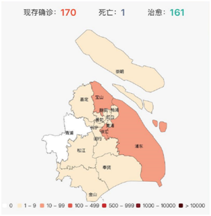 上海的疫情(上海的疫情是哪一年)