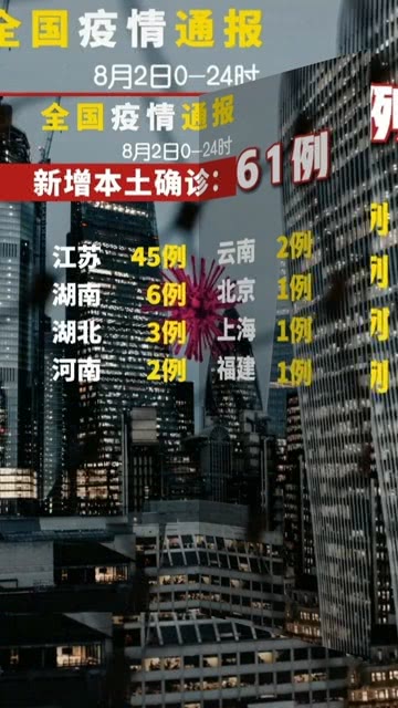 全国疫情最新进展(全国疫情最新情况通报有)
