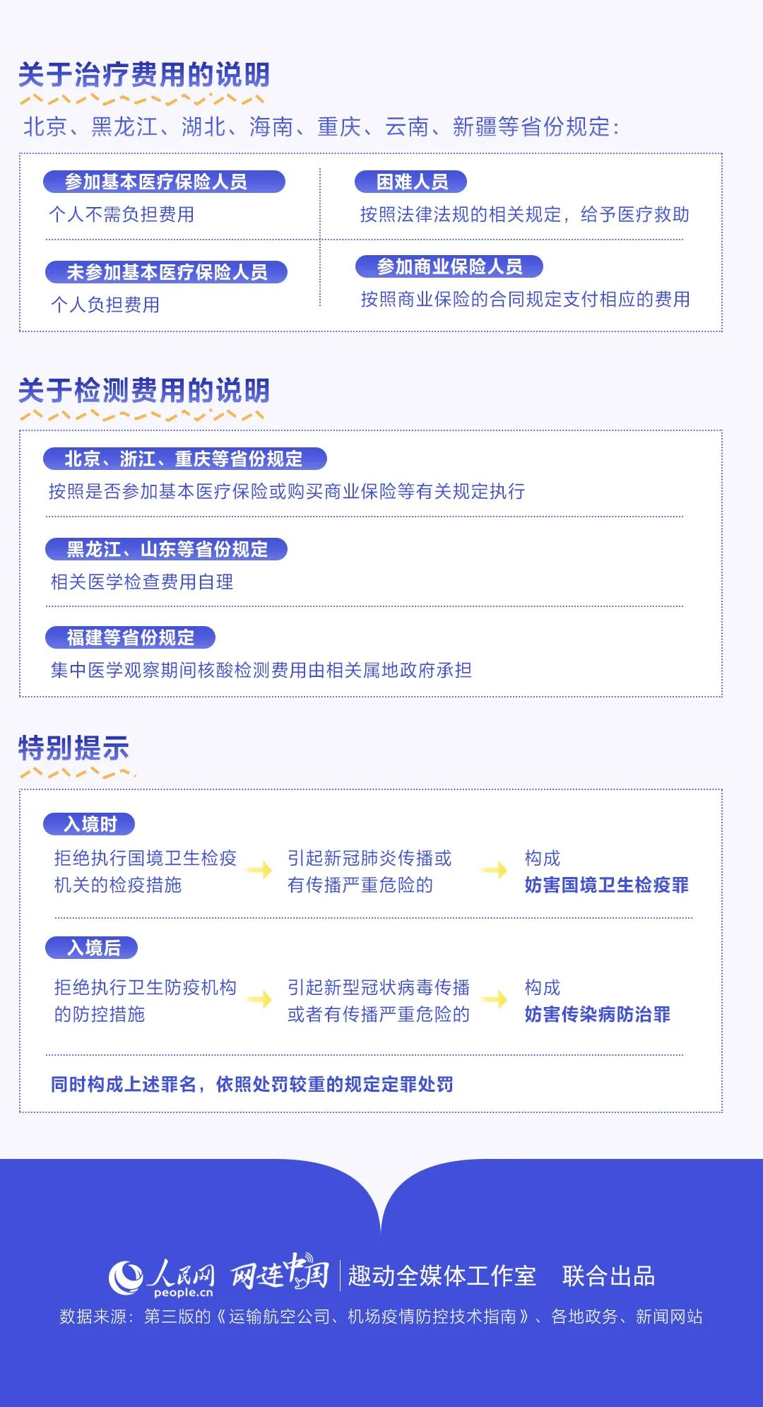 广州4天累计新增61例阳性.广州昨天4例疫情在哪？
