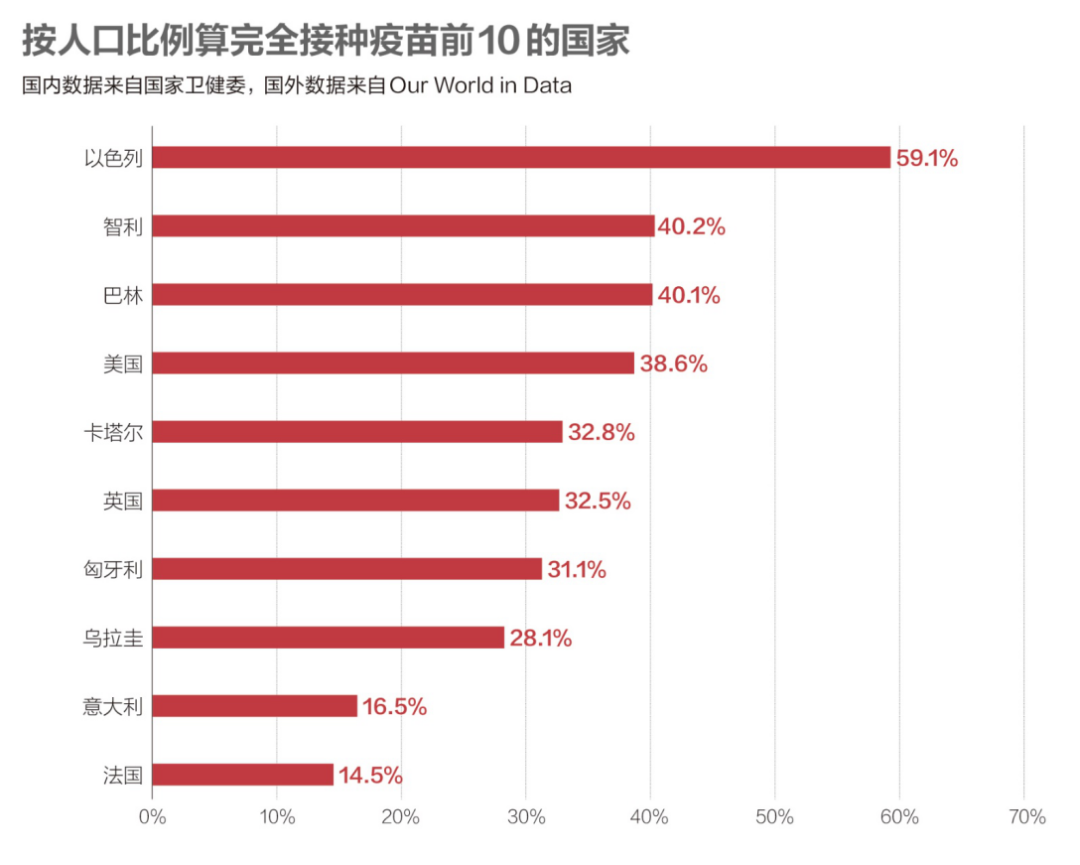 广州4天累计新增61例阳性.广州昨天4例疫情在哪？