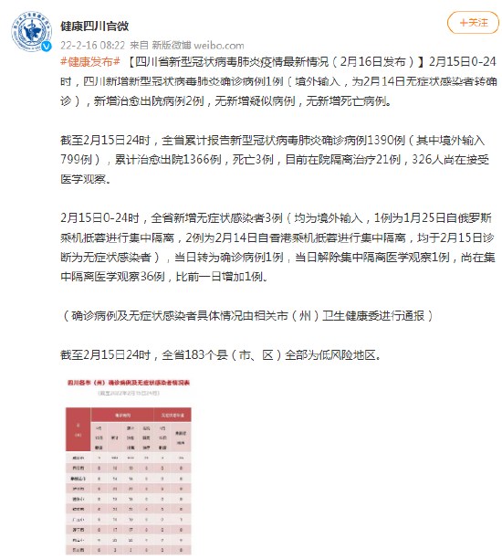 四川新增4例境外输入确诊(四川新增一例境外输入)