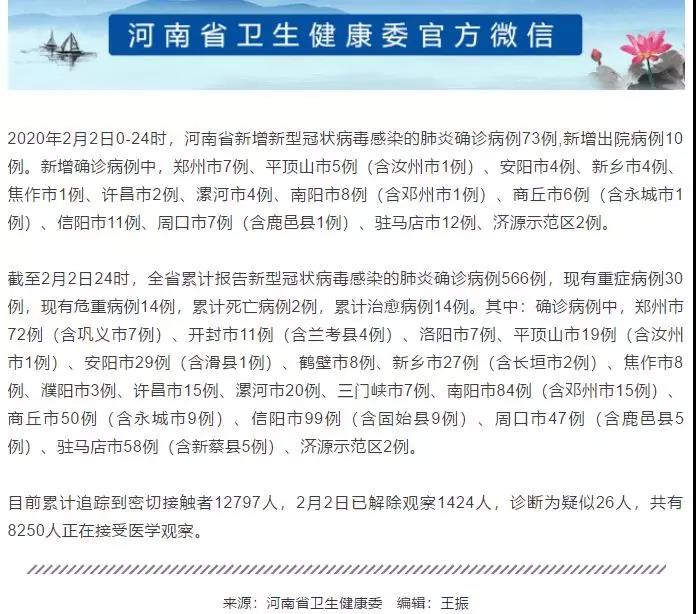 河南太康新增确诊病例5例其中3例为学生(河南太康疫情新增)
