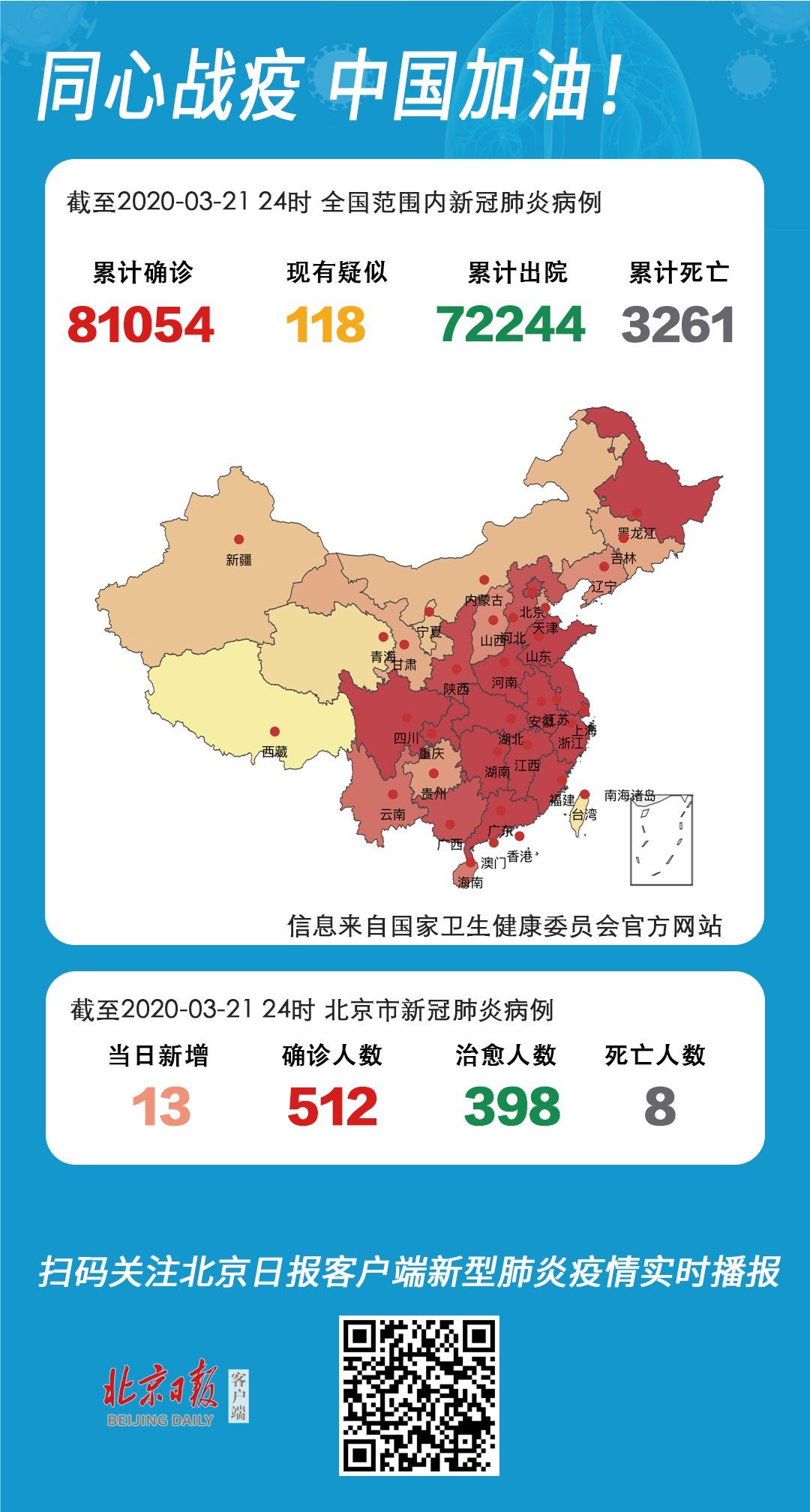 昨天新增病例/昨天新增病例轨迹