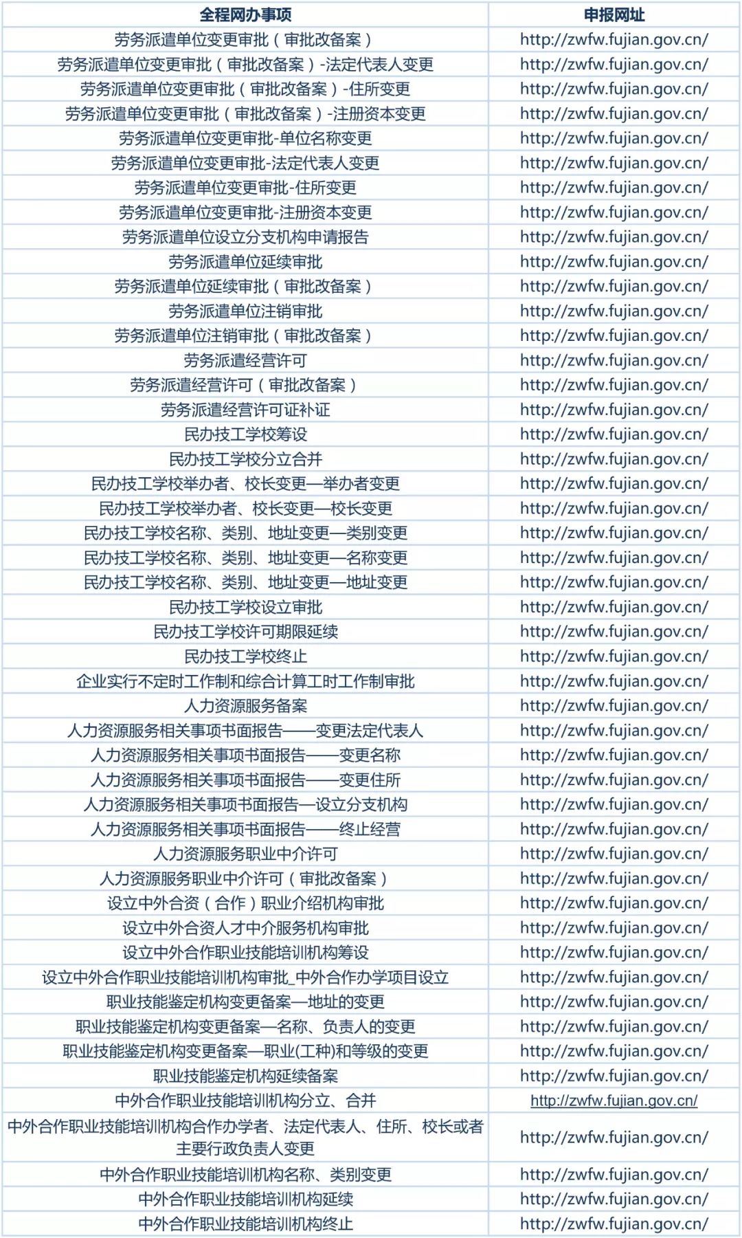 厦门今日疫情最新情况/厦门今日疫情最新情况通报