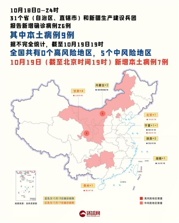 甘肃新增本土无症状61例(甘肃新增1例无症状感染者)