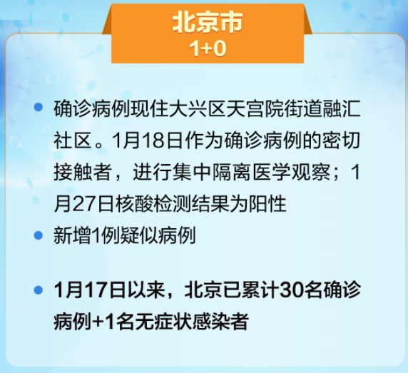 【北京大兴疫情,北京大兴疫情病例】