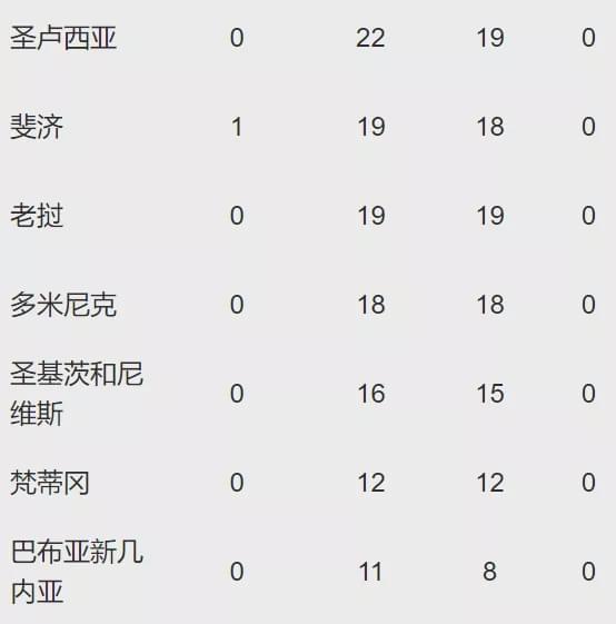 【北京疫情确诊病例,北京疫情确诊病例最新消息】
