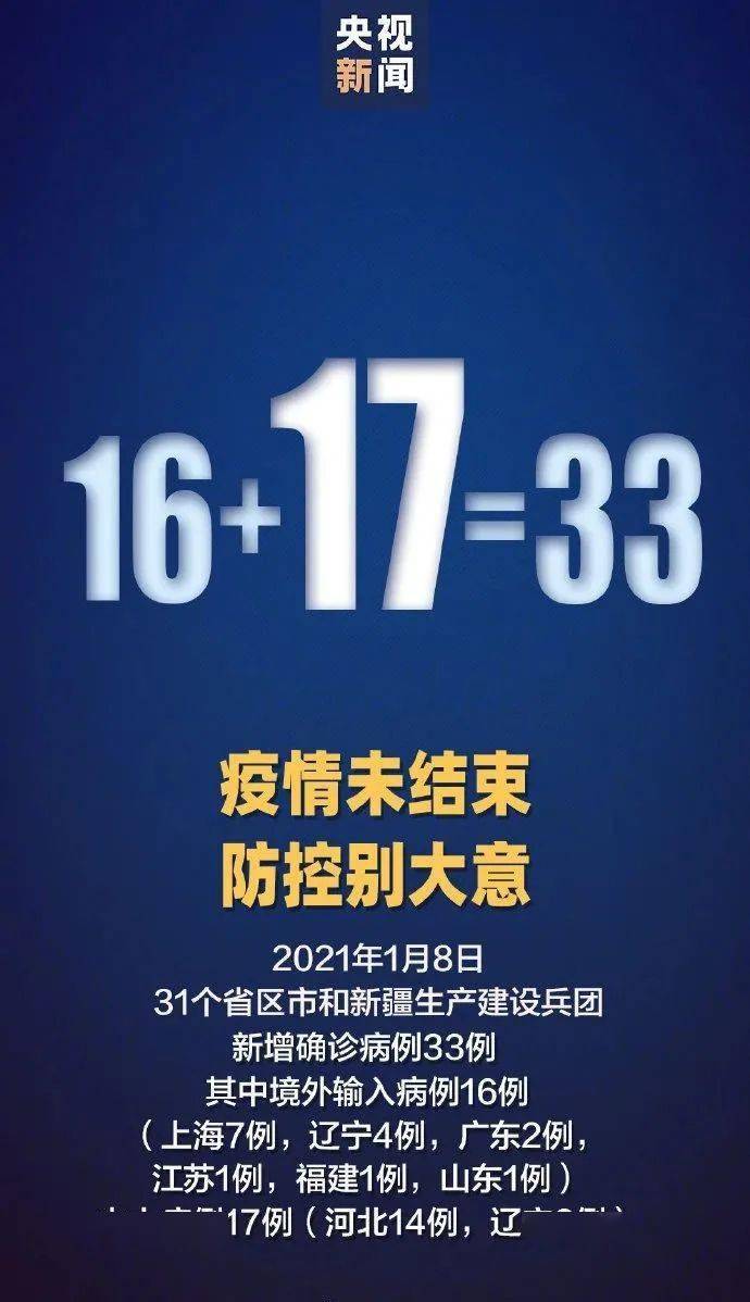 31省区市新增确诊病例32例.31省区市新增33例确诊？