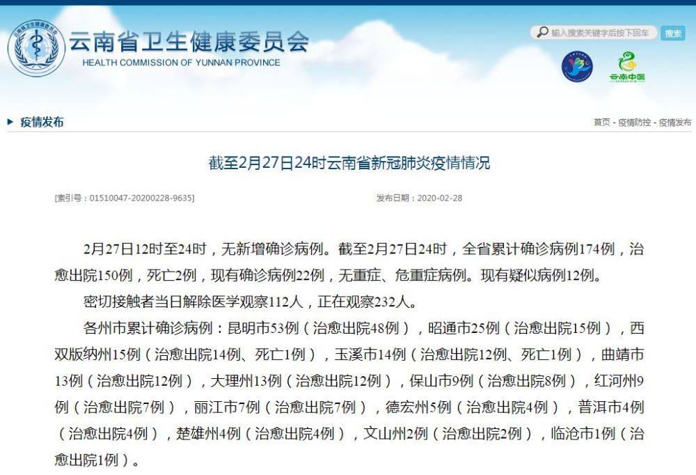 最新疫情云南/云南最新疫情通知