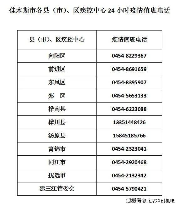 昆明疫情最新情况(昆明疫情最新情况最新消息 等级)