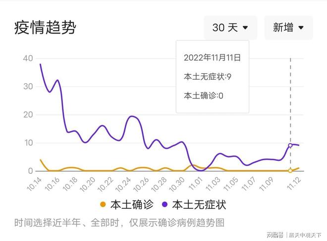 浦东疫情最新情况.浦东疫情最新情况今天新增？
