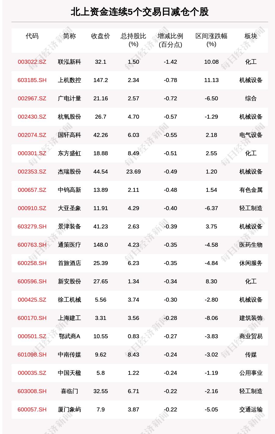 云南新增5例本土确诊病例(云南新增5例本土确诊病例详情)